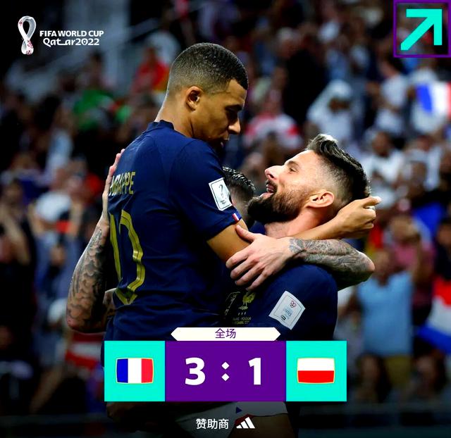 包含法国队步入波兰队的园地，胜者将脱颖而出！的词条