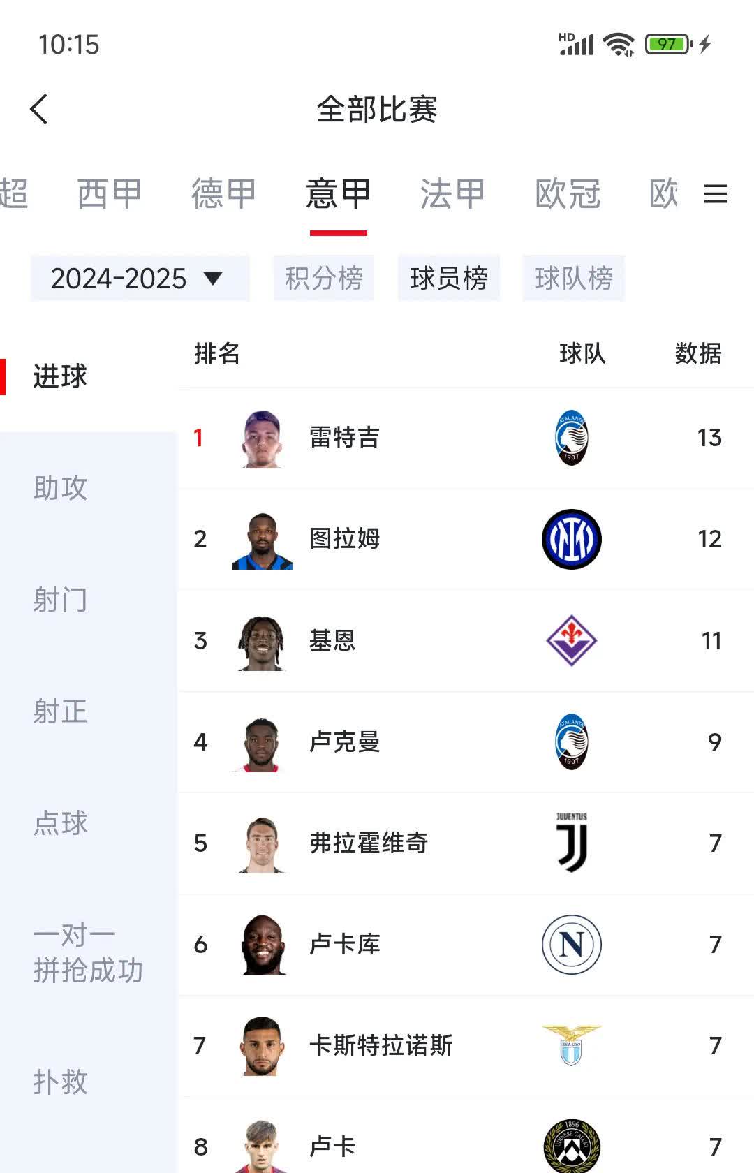 米兰体育登录-包含激烈角逐！球员状态火热破门得分的词条